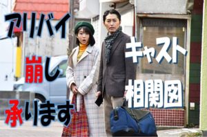 アリバイ崩し承ります