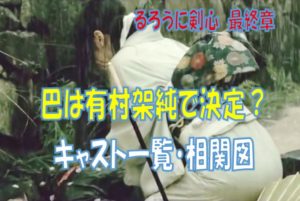 るろうに剣心最終章キャスト