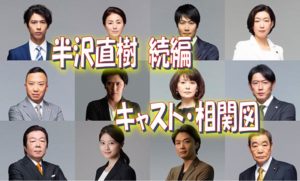 半沢直樹続編キャスト