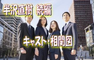 半沢直樹キャスト