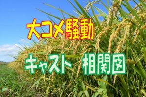 大コメ騒動キャスト
