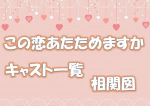 この恋あたためますかキャスト相関図