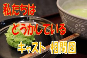わたどうキャスト